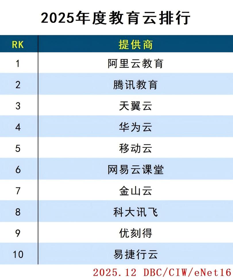 images/2025/12/31/154016479.jpg 教育云.jpg